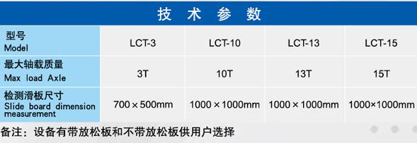 汽車二級維護檢測線,汽車檢測設備,制動檢測臺,側滑檢測臺