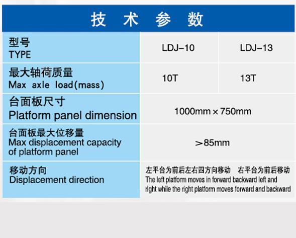 汽車檢測(cè)站用設(shè)備,機(jī)動(dòng)車檢測(cè)設(shè)備,電動(dòng)汽車性能檢測(cè)線,摩托車性能檢測(cè)線