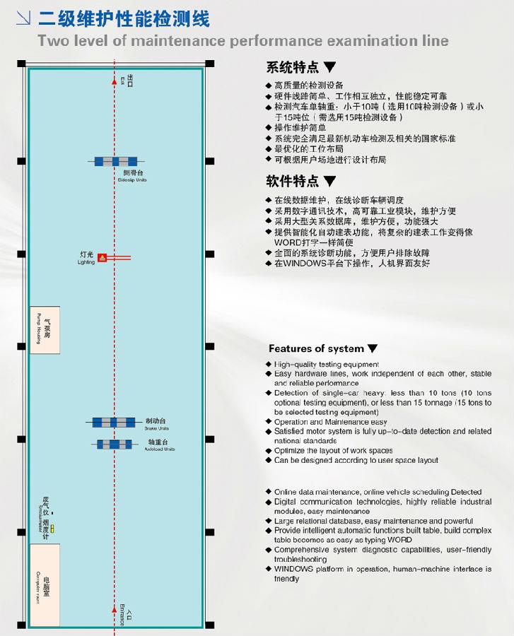 二級維護性能檢測線.jpg